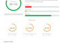 make complete SEO audit report with action plan